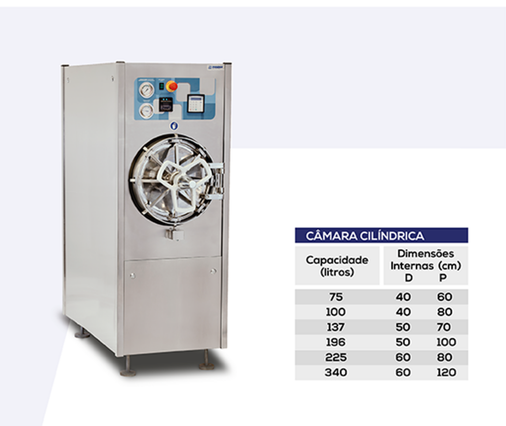 Autoclave Horizontal Phoenix Luferco Línea AHS VC Cámara Cilíndrica