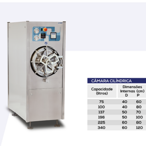 PL-1.2.2 Autoclave horizontal Phoenix Luferco – Línea AHS VC (cámara cilíndrica)