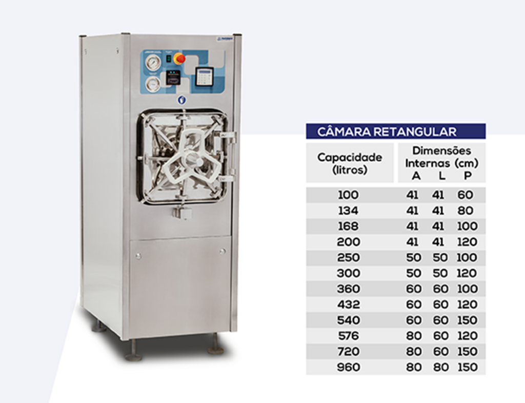 Autoclave Horizontal Phoenix Luferco Línea AHS VC Cámara Rectangular