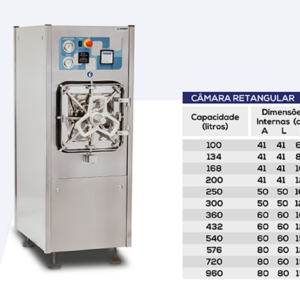 PL-1.2.3 Autoclave horizontal Phoenix Luferco – Línea AHS VC (cámara rectangular)